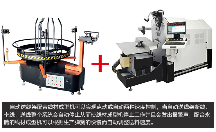 CMM-8-600WB 平板線(xiàn)材成型機(jī)